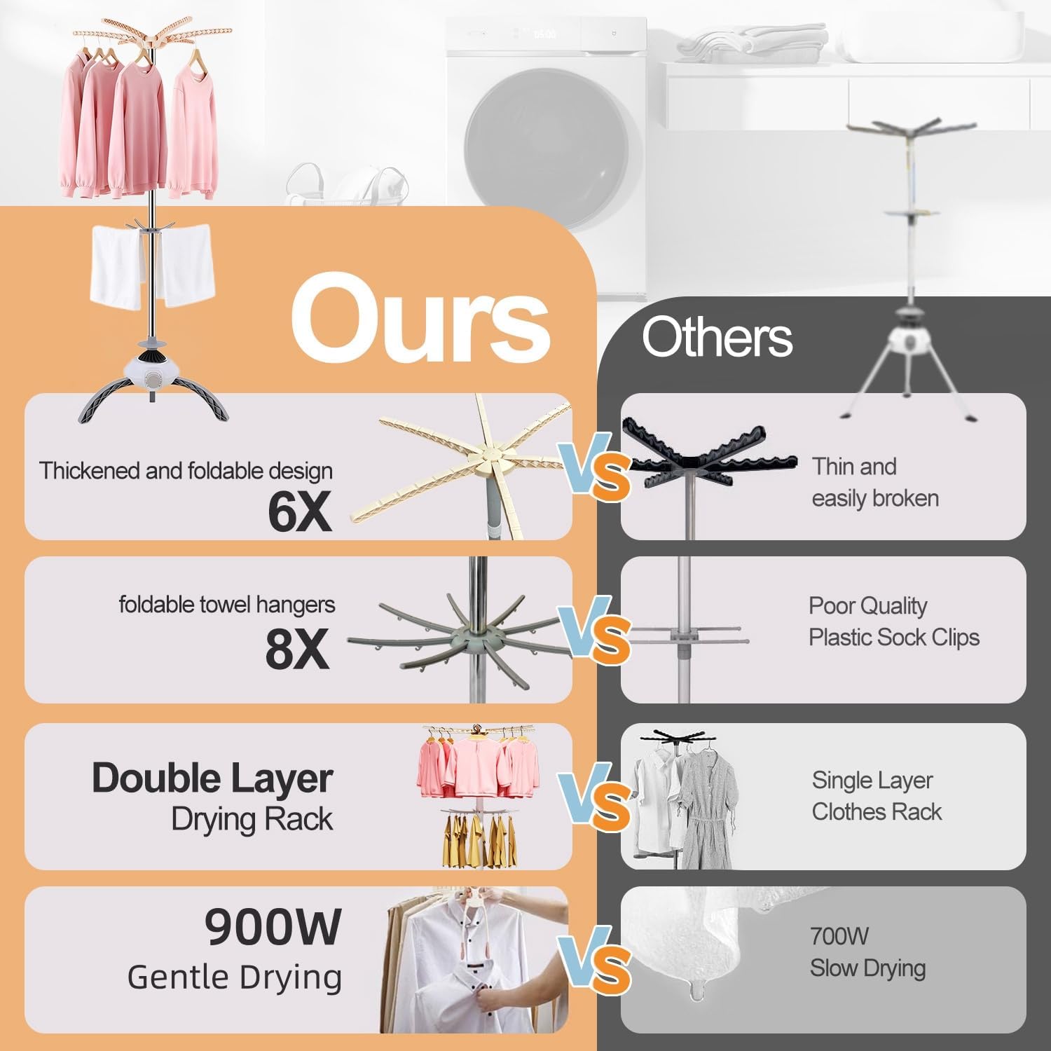 Electric clothes dryer. super lightweight and takes 15sec to install anywhere, just plug and start
